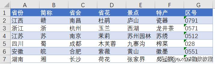 excel數(shù)據(jù)匹配怎么操作（Excel中查找匹配函數(shù)的操作方法）(2)