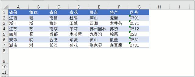 excel數(shù)據(jù)匹配怎么操作（Excel中查找匹配函數(shù)的操作方法）(3)