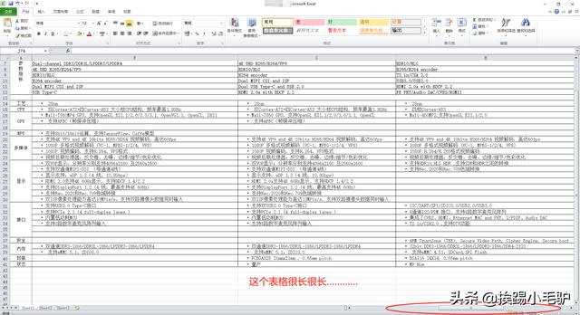 excel表格太長(zhǎng)怎么截圖（excel2010截全屏截長(zhǎng)圖的操作技巧）(1)