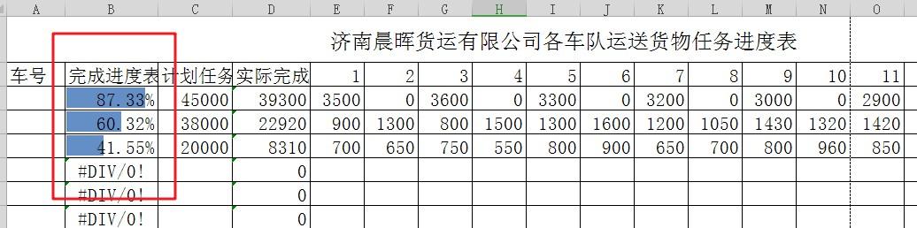 進度條excel怎么做（excel制作進度表教程）(2)