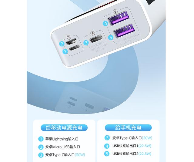 最好的充電寶是什么牌子（充電寶品牌推薦和介紹）(6)
