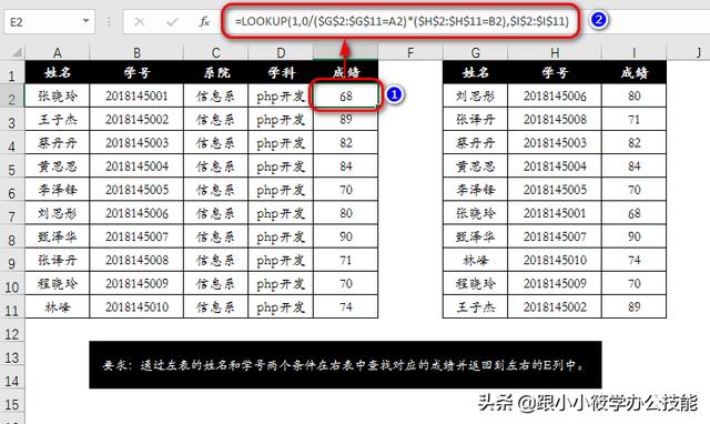 excel怎么按條件篩選（excel多條件查找8種方法）(2)