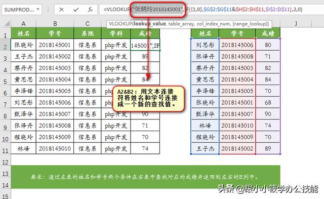 excel怎么按條件篩選（excel多條件查找8種方法）(8)