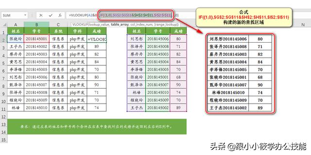 excel怎么按條件篩選（excel多條件查找8種方法）(9)