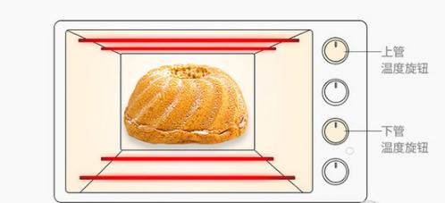 家用烤箱買(mǎi)哪種好（家用烤箱選購(gòu)避坑指南）(8)