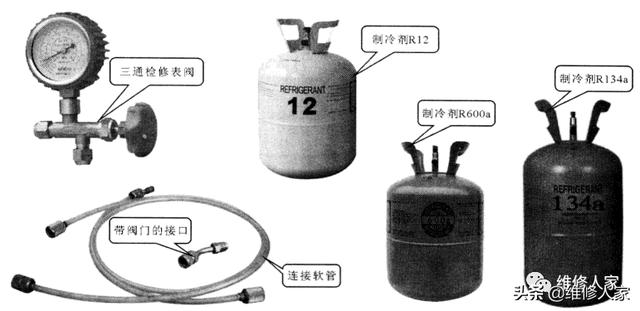 冰箱制冷劑怎么加（電冰箱充注制冷劑的操作規(guī)程）(1)