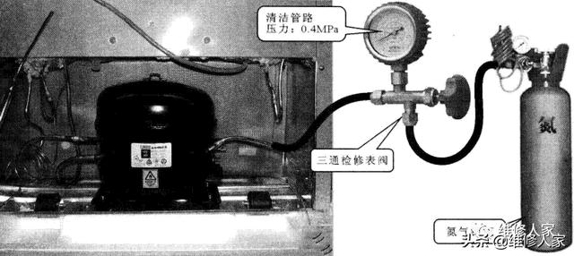 冰箱制冷劑怎么加（電冰箱充注制冷劑的操作規(guī)程）(3)