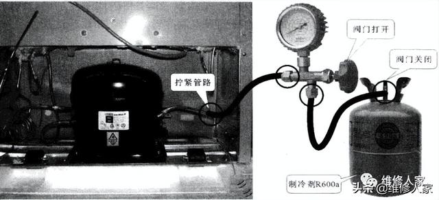 冰箱制冷劑怎么加（電冰箱充注制冷劑的操作規(guī)程）(5)