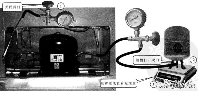 冰箱制冷劑怎么加（電冰箱充注制冷劑的操作規(guī)程）(7)