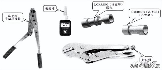 冰箱制冷劑怎么加（電冰箱充注制冷劑的操作規(guī)程）(9)