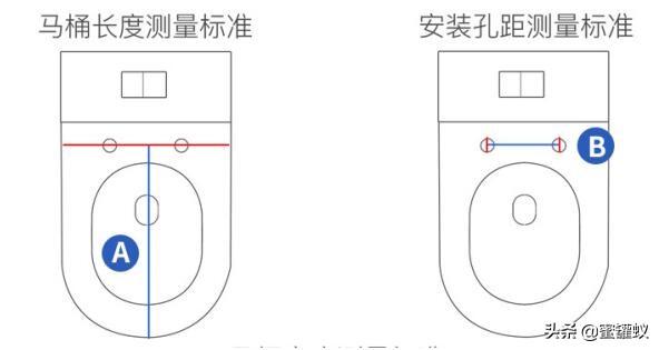 馬桶蓋怎么換（馬桶蓋壞了安裝方法圖解）(2)