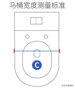 馬桶蓋怎么換（馬桶蓋壞了安裝方法圖解）(3)