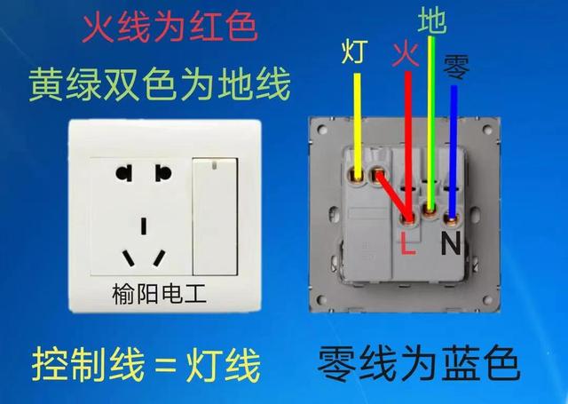 接開關(guān)電線的正確方法（開關(guān)的接線是怎么接的）(2)