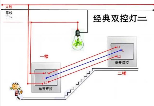 接開關(guān)電線的正確方法（開關(guān)的接線是怎么接的）(5)