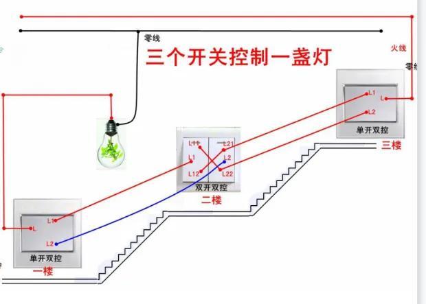 接開關(guān)電線的正確方法（開關(guān)的接線是怎么接的）(6)