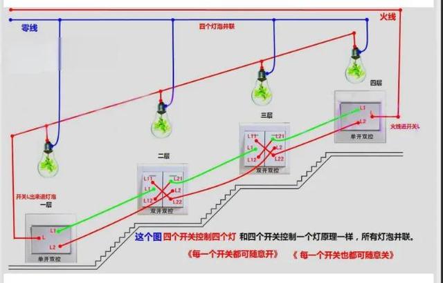 接開關(guān)電線的正確方法（開關(guān)的接線是怎么接的）(9)