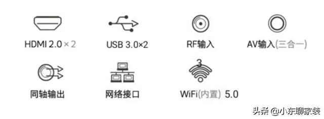 購買電視機(jī)主要看什么參數(shù)（買電視機(jī)注意五個(gè)方面）(22)