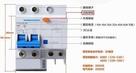 總是跳閘是什么原因（家庭電路經常跳閘怎么回事）(2)