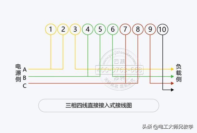 電表的正確接法（各種電表怎么接線）(3)