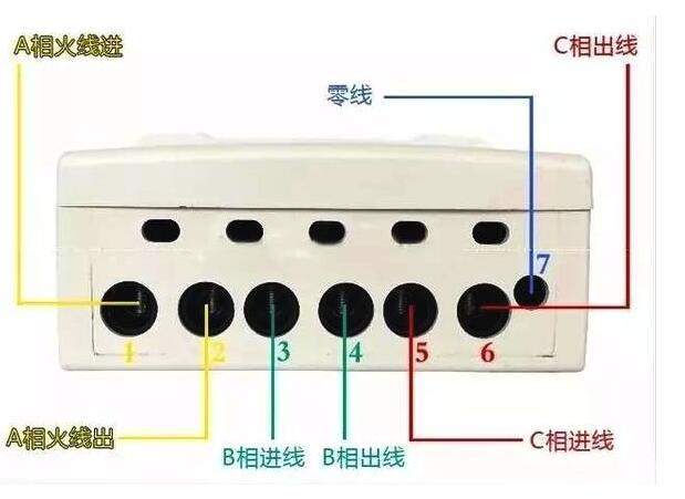 電表的正確接法（各種電表怎么接線）(4)