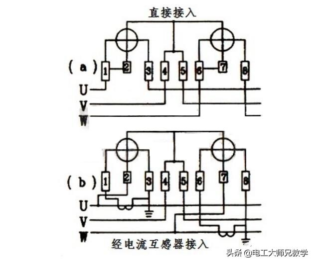 電表的正確接法（各種電表怎么接線）(8)