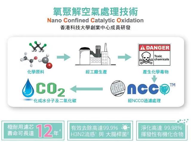 那個(gè)空氣凈化器好（3大高端空氣凈化器測(cè)評(píng)）(5)