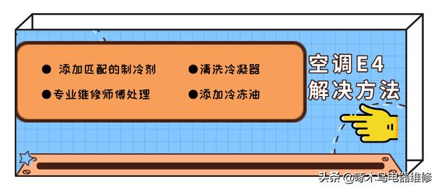 空調(diào)e4最簡單的處理方法（空調(diào)顯示e4是怎么回事）(4)