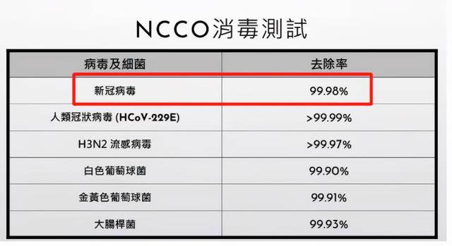 室內(nèi)用空氣凈化器好嗎（空氣凈化器到底值不值得買）(7)