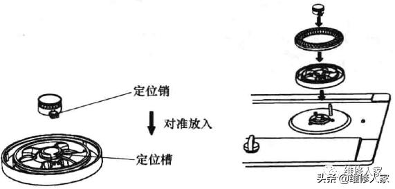 燃?xì)庠钤趺窗惭b（燃?xì)庠畹陌惭b方法和注意事項）(4)