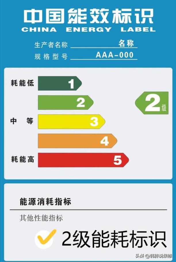 冰箱怎么選購應(yīng)該注意什么（買冰箱怎么選才不被坑）(12)