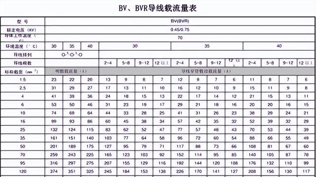 即熱電熱水器怎么樣（即熱式電熱水器正確使用方法）(6)