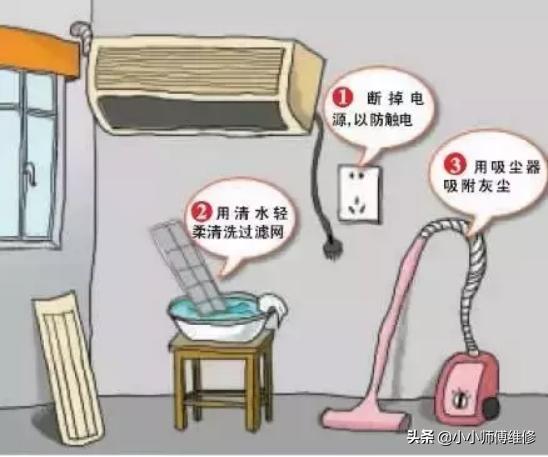 格力空調(diào)怎么清洗過濾網(wǎng)怎么拆（格力掛機(jī)空調(diào)清洗過濾網(wǎng)方法步驟）(1)