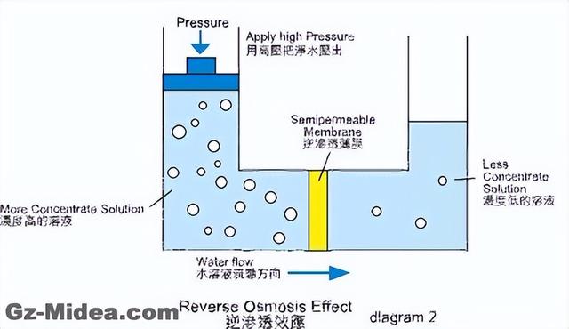 臺(tái)式飲水機(jī)哪個(gè)牌子質(zhì)量好點(diǎn)（2022年即熱式飲水機(jī)選購攻略）(4)