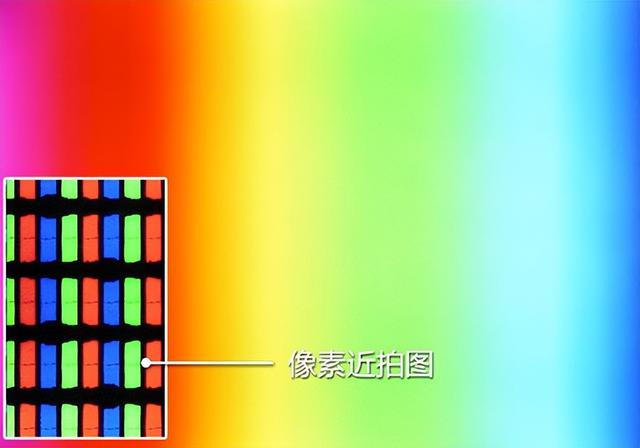 如何選購智能電視（2022年智能電視選購攻略）(2)