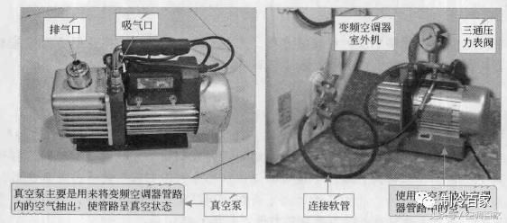 變頻空調(diào)抽真空怎么操作（手把手教你變頻空調(diào)抽真空詳細(xì)過(guò)程）(2)