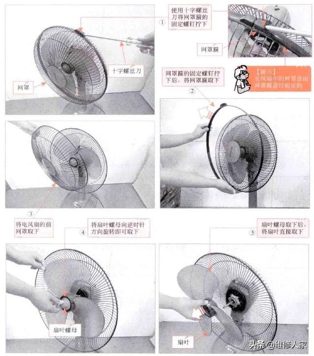 風(fēng)扇怎么拆開清洗（電風(fēng)扇的拆裝操作方法）(2)