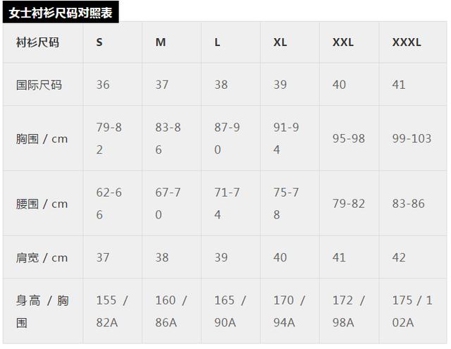 內(nèi)衣尺寸參照表怎么量（最全最專(zhuān)業(yè)服裝尺碼對(duì)照表）(4)