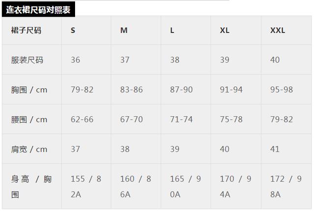 內(nèi)衣尺寸參照表怎么量（最全最專(zhuān)業(yè)服裝尺碼對(duì)照表）(5)