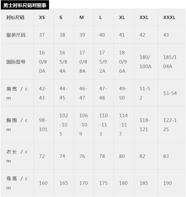 內(nèi)衣尺寸參照表怎么量（最全最專(zhuān)業(yè)服裝尺碼對(duì)照表）(7)