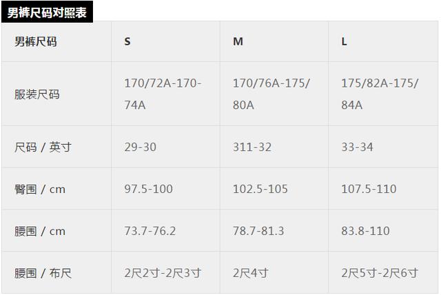 內(nèi)衣尺寸參照表怎么量（最全最專(zhuān)業(yè)服裝尺碼對(duì)照表）(10)