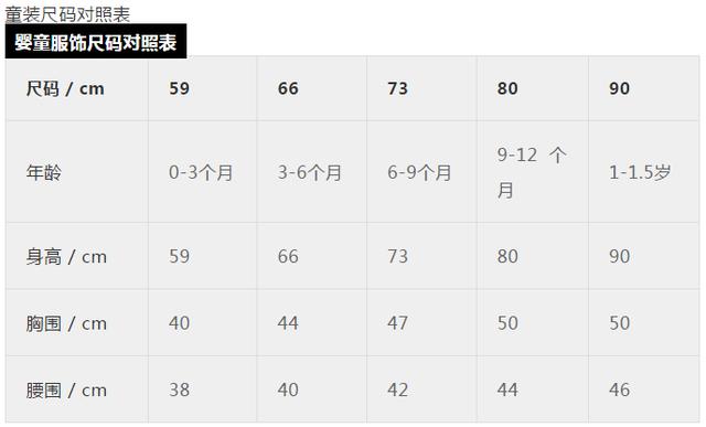 內(nèi)衣尺寸參照表怎么量（最全最專(zhuān)業(yè)服裝尺碼對(duì)照表）(12)