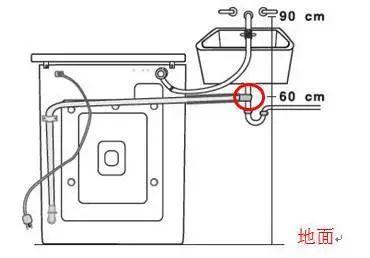 洗衣機底下為什么會漏水（洗衣機底下漏水原因及解決方法）(3)