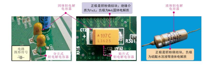 電解電容正負極如何判斷（電解電容正負極區(qū)分方法）(2)