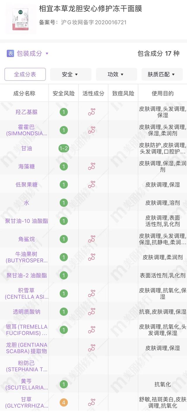 最好的補水面膜有哪些（真人實測告訴你答案）(4)