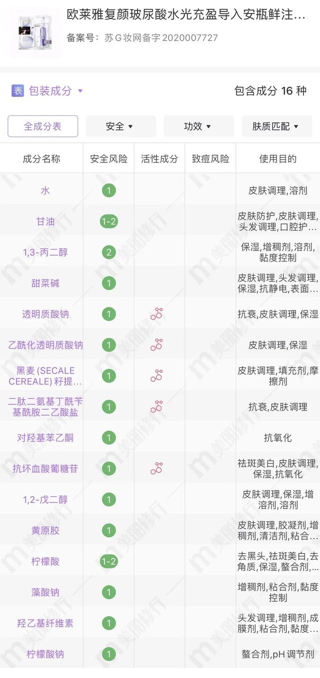 最好的補水面膜有哪些（真人實測告訴你答案）(9)