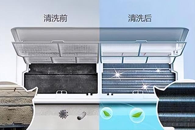 新空調(diào)不制冷是什么原因（家里空調(diào)不制冷的原因及解決辦法）(8)