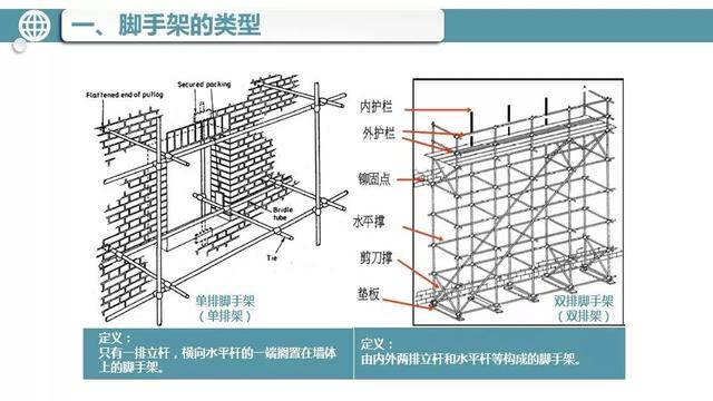 巴黎圣母院起火原因（巴黎圣母院火災(zāi)罪魁禍首是它嗎）(11)