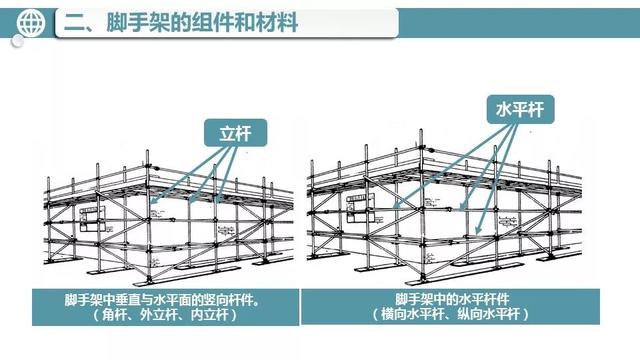 巴黎圣母院起火原因（巴黎圣母院火災(zāi)罪魁禍首是它嗎）(15)