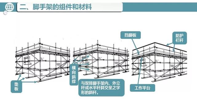 巴黎圣母院起火原因（巴黎圣母院火災(zāi)罪魁禍首是它嗎）(16)