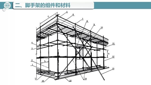 巴黎圣母院起火原因（巴黎圣母院火災(zāi)罪魁禍首是它嗎）(20)